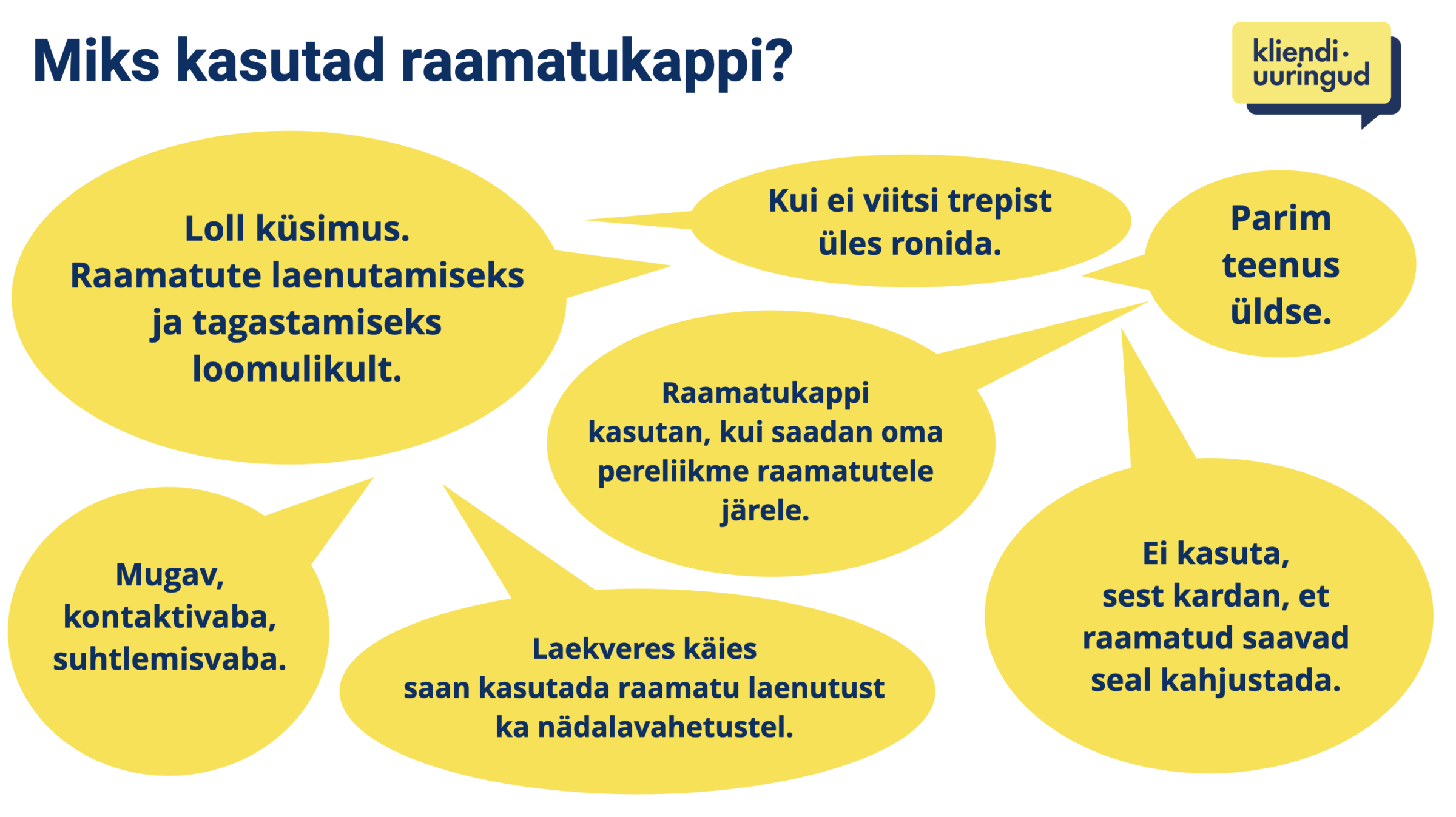raamatukapi kasutamine 2