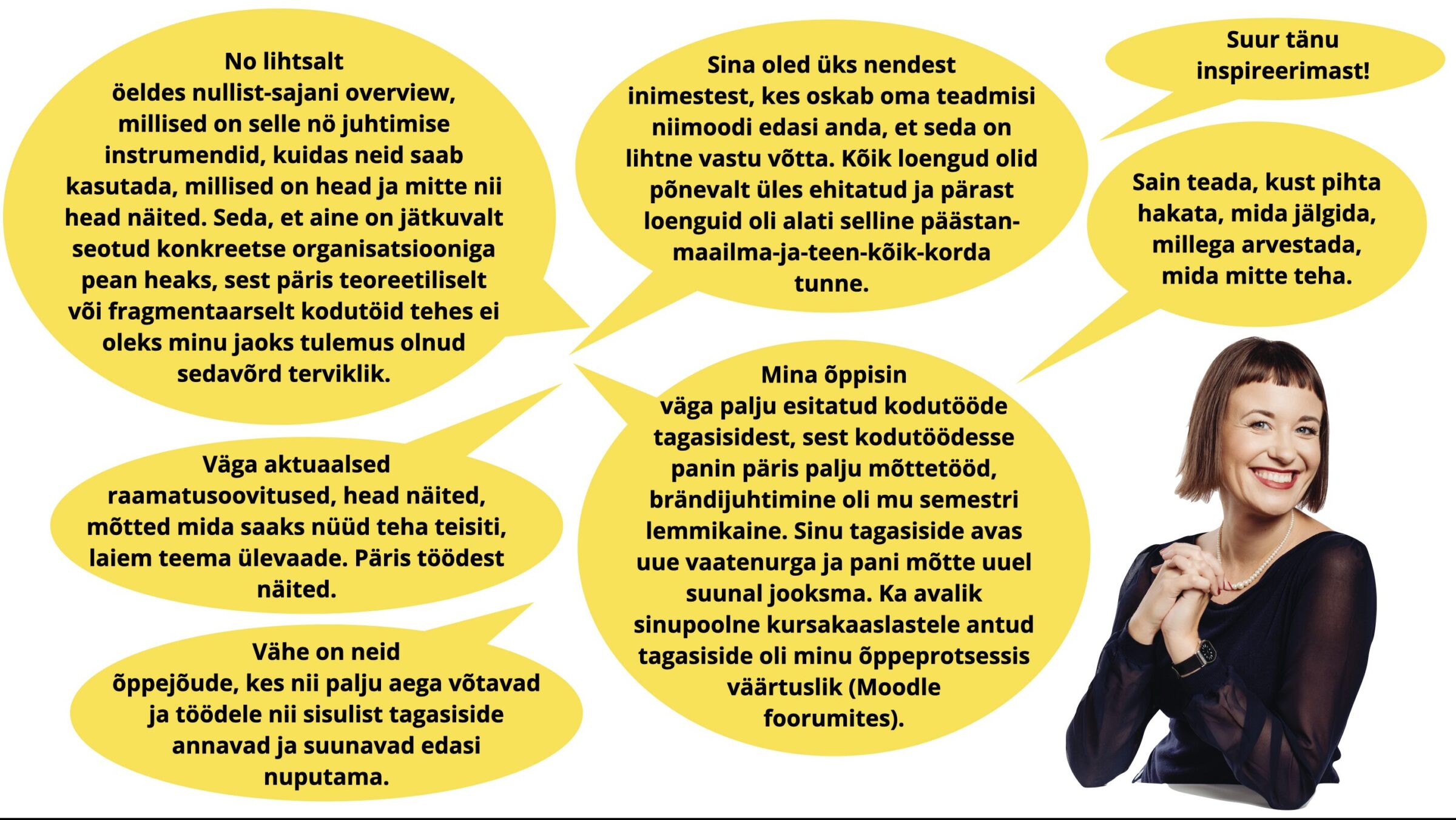 Mari Arnover tagasiside 1